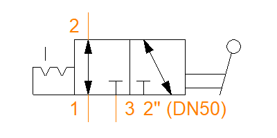 BVMM-32-2